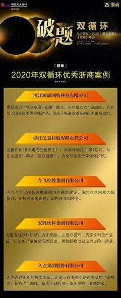 榜单丨"2020年双循环优秀浙商案例"发布,快来看看是哪些企业